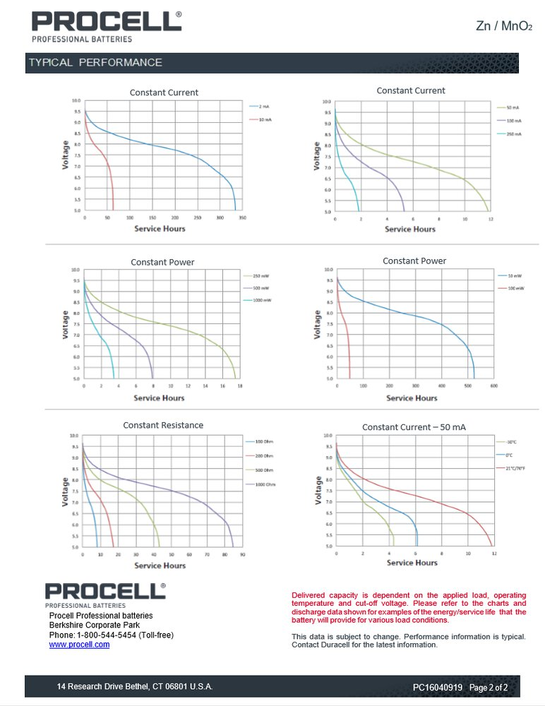 6LR61 9V 10PAK PROCELL CONSTANT DURACELL MN1604
